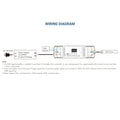 DMX512 Decoder 12-24V DC - 5A/channel - 4 Channels 5