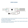 DMX512 Decoder 12-48V DC - 350-1200mA/channel - 4 Channels 4