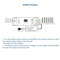 Dekoder DMX512 12-48V DC - 350-1200mA/kanał - 4 kanały 4