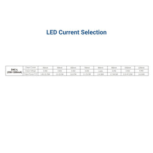 Decodificador DMX512 12-48V DC - 350-1200mA/canal - 4 Canales (4)