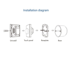 Panel de control rueda RGB - DMX y RF 2.4GHz - 1 zona - Skydance (2)