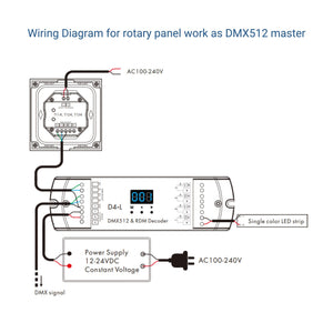 Panel de control rueda RGB - DMX y RF 2.4GHz - 1 zona - Skydance (4)
