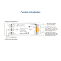 4 in 1 LED Controller - 12-48V DC - TRIAC + 0/1-10V + DALI + PUSH 2
