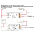4 in 1 LED Controller - 12-48V DC - TRIAC + 0/1-10V + DALI + PUSH 5
