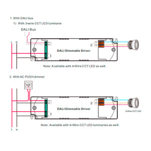 Driver regulable DALI DT8 CCT 220-240V - Salida 6-42V DC - 100-700mA - 12W (1)