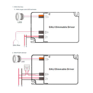 Driver regulable DALI DT6 monocolor 220-240V - Salida 6-58V DC - 500-1500mA - 65W - Barcelona Led-