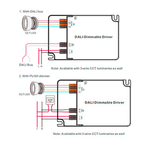 Driver regulable DALI DT8 CCT 220-240V - Salida 6-54V DC - 500-1500mA - 65W (1)