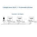 360º photoelectric twilight sensor - surface or recessed - Dimming 1-10V DC 4