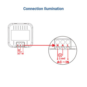 Sensor de movimiento por microondas para pared 180º - IP20 (2)