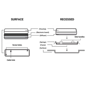 KIT Pictograma autoadhesivo "Salida abajo" + Luz de emergencia 3W (7)