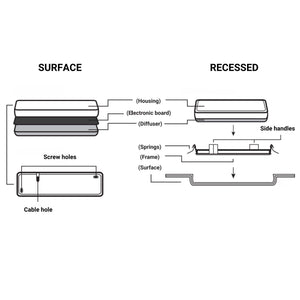 KIT Pictograma autoadhesivo "Salida abajo" + Luz de emergencia 3W (7)