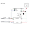 Sunricher HF-zu-0-10V-Konverter – Easy RF 2
