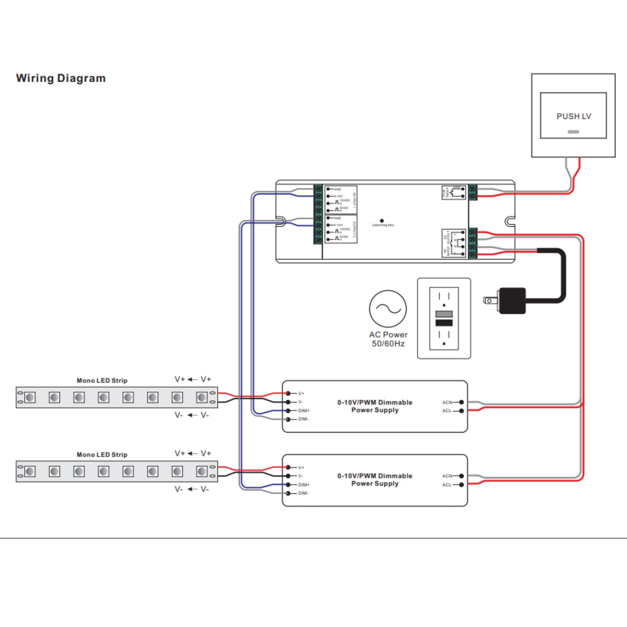Conversor Sunricher RF a 0-10V - Easy RF (1)