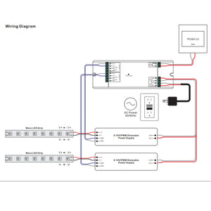 Conversor Sunricher RF a 0-10V - Easy RF (1)