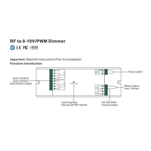 Conversor Sunricher RF a 0-10V - Easy RF - Barcelona Led-Control y regulación