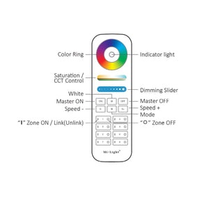 Mando a distancia LED RGB + CCT - 8 Zonas - FUT089 - Mi Light - Barcelona Led-Control y regulación