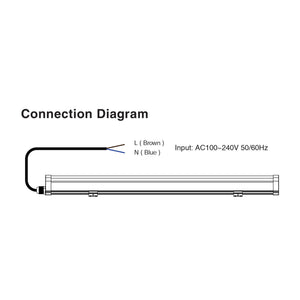 Luminaria lineal estanca RGB + CCT - 18W - RF/WiFi - 100cm - IP66 - Mi-Light - Barcelona Led-