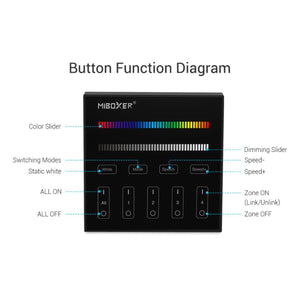 Panel de control táctil RGB y RGBW - 4 zonas - Mi-Light - Barcelona Led-Control y regulación