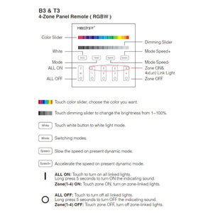 Panel de control táctil RGB y RGBW - 4 zonas - Mi-Light - Barcelona Led-Control y regulación