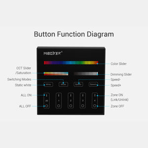 Panel de control táctil RGB + CCT - 4 zonas - Milight - Barcelona Led-Control y regulación