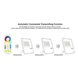 Proyector LED de exterior RGB+CCT - 10W - RF/WiFi - IP65 -Mi-Light (14)