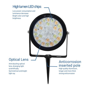Proyector LED de jardín con pincho RGB+CCT - 25W - IP66 - RF/WiFi - Mi-Light (14)