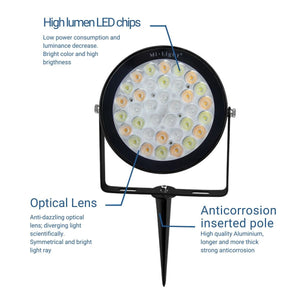 Proyector LED de jardín con pincho RGB+CCT - 25W - IP66 - RF/WiFi - Mi-Light - Barcelona Led-