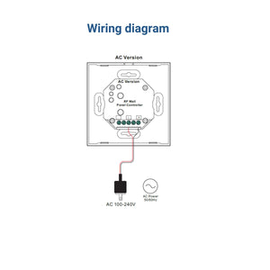 Panel de control táctil "Sunricher" - 4 zonas - RGB - Perfect RF (3)