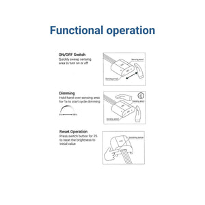 Sensor de proximidad doble para encendido/apagado y regulación de tiras LED - 5-24V DC (10)