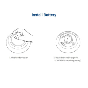 Panel controlador mini RF - Monocolor + CCT - Base magnética - Mi Light - Blanco (4)