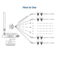 Wireless DMX 512 LED Transmitter - FUTD01 - MiBoxer 5