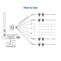 Wireless DMX 512 LED Transmitter - FUTD01 - MiBoxer 5