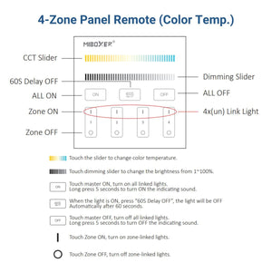 Panel de control táctil RF CCT - 4 zonas - Blanco - Mi-Light (4)
