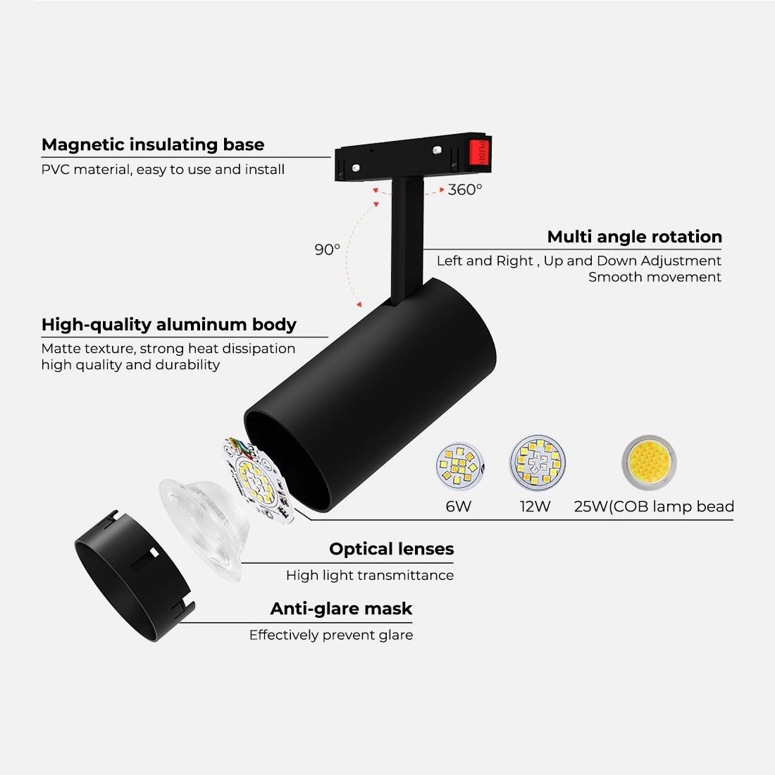 Foco LED para carril magnético RGB + CCT - 48V - 25W - Mi Light (1)