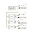 CCT Amplifier/repeater - Tri-proof 12-24V DC - 6A/channel - IP67 3