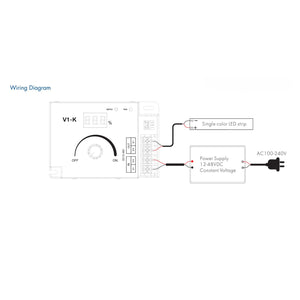 Dimmer manual PMW 12-48V DC - 20A - RF 2.4GHz - Frecuencia y curva de regulación ajustables - Skydance (1)