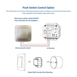 Controlador monocolor 12-48V DC - 8A - RF 2.4G - PUSH dimmer - Tamaño MINI - Skydance (4)