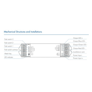 Controlador RGB / CCT / Monocolor 12-48V DC - 18A (6A/canal) - RF 2.4G - PUSH dimmer - Skydance (1)