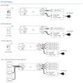 RGB/CCT/Single colour Controller 12-48V DC - 18A (6A/channel) - RF 2.4G - PUSH dimmer - Skydance 5