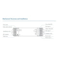 CCT Regelaar 12-48V DC - 16A (8A/kanaal) - RF 2,4GHz - PUSH dimmer - Skydance 2