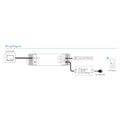 CCT Controller 12-48V DC - 16A (8A/channel) - RF 2.4G - PUSH dimmer - Skydance 3