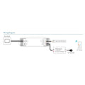 CCT Regelaar 12-48V DC - 16A (8A/kanaal) - RF 2,4GHz - PUSH dimmer - Skydance 3