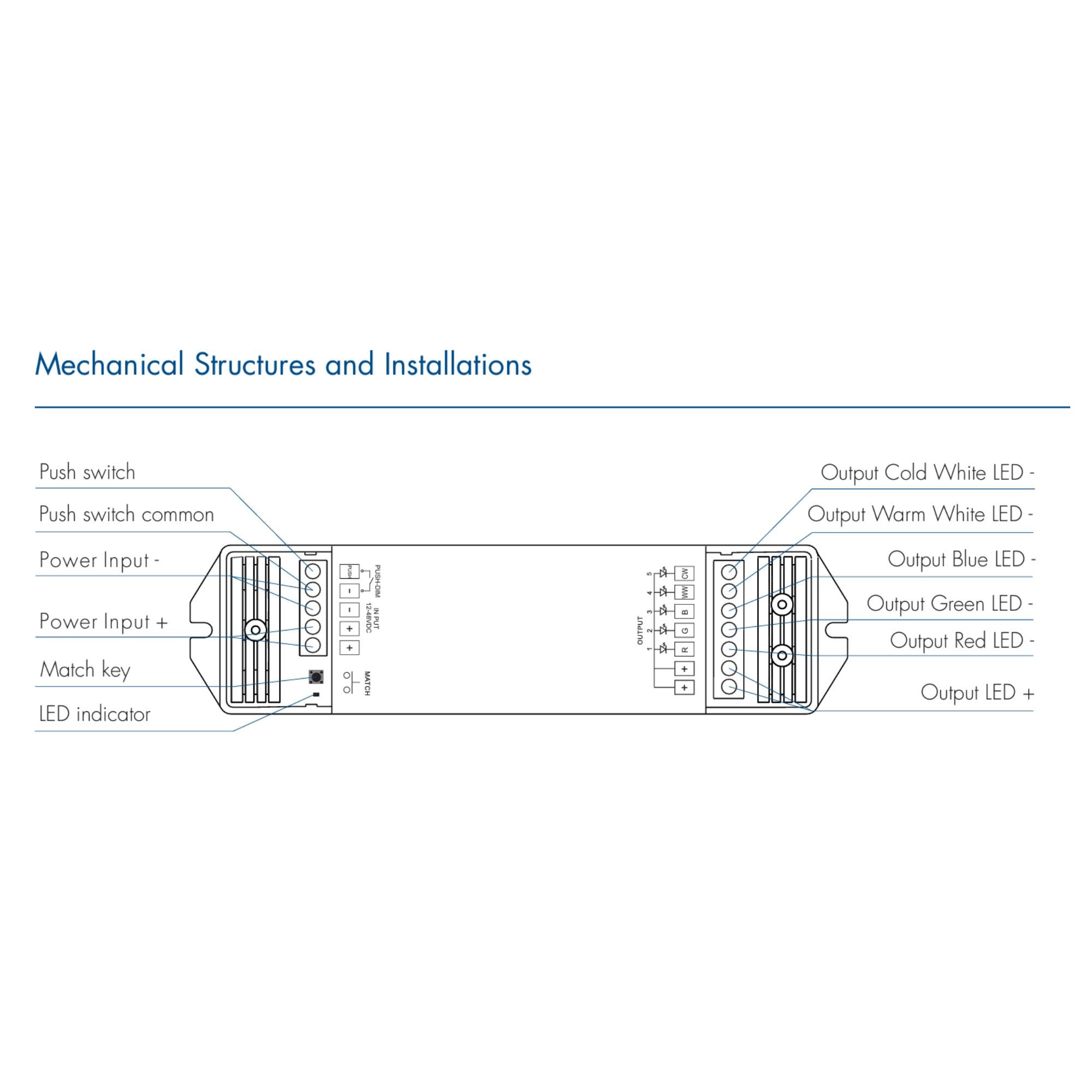 Controlador RGB + CCT 12-48V DC - 25A (5A/canal) - RF 2.4G - PUSH dimmer - Skydance (1)