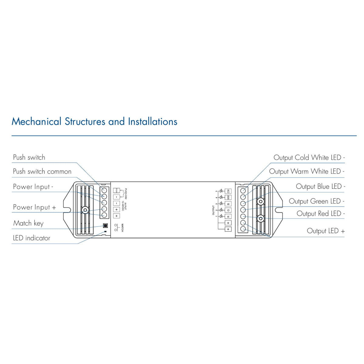Controlador RGB + CCT 12-48V DC - 25A (5A/canal) - RF 2.4G - PUSH dimmer - Skydance (1)