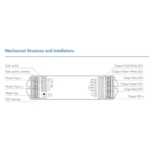Controlador RGB + CCT 12-48V DC - 25A (5A/canal) - RF 2.4G - PUSH dimmer - Skydance (1)