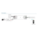 RGB+CCT Controller 12-48V DC - 25A (5A/channel) - RF 2.4G - PUSH dimmer - Skydance 4