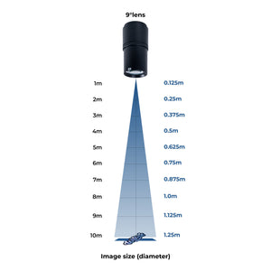 Proyector de logos LED GOBO 30W - Óptica 9° - Exterior - Rotativo (15)