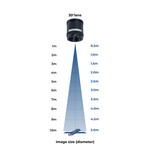 Proyector de logos LED GOBO 20W - Óptica 30° - Exterior - Rotativo (11)
