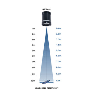 Proyector de logos LED GOBO 20W - Óptica 45° - Exterior - Rotativo (2)
