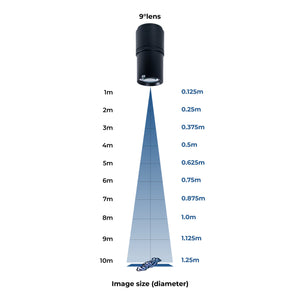 Proyector de logos LED GOBO 40W - Óptica 9° - Exterior - Rotativo (15)
